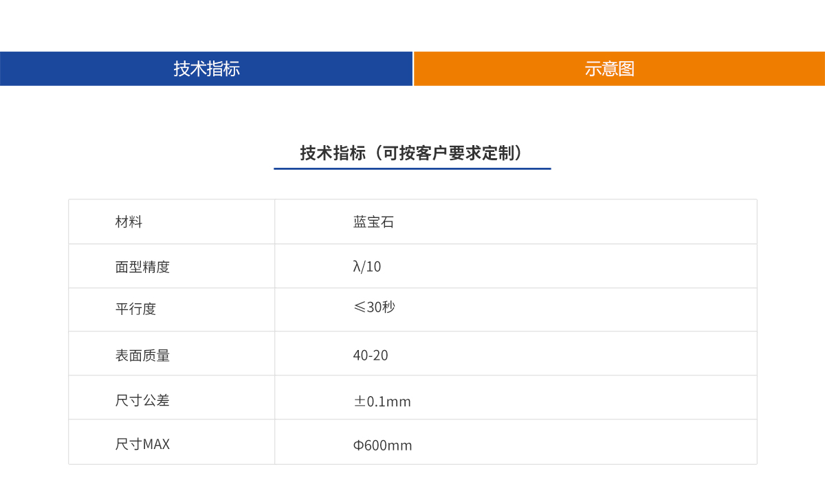 pg电子模拟器(中国)官方网站