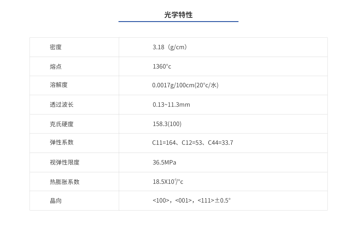 pg电子模拟器(中国)官方网站