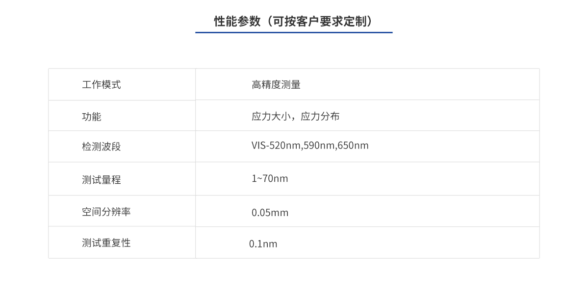 pg电子模拟器(中国)官方网站