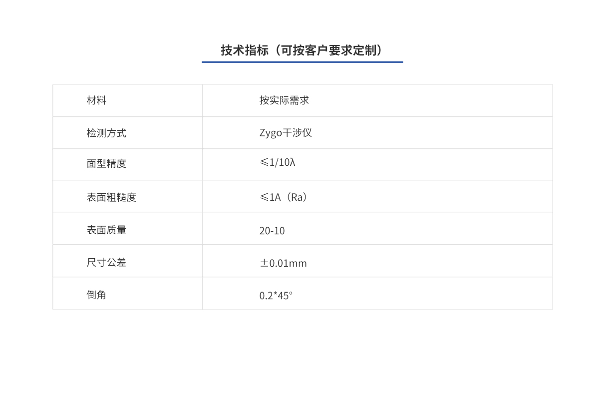 pg电子模拟器(中国)官方网站