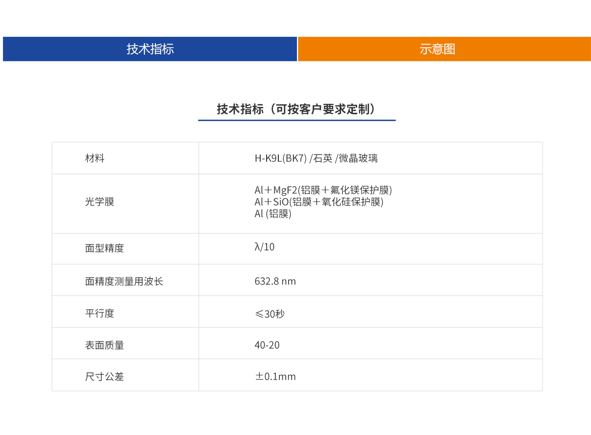 pg电子模拟器(中国)官方网站