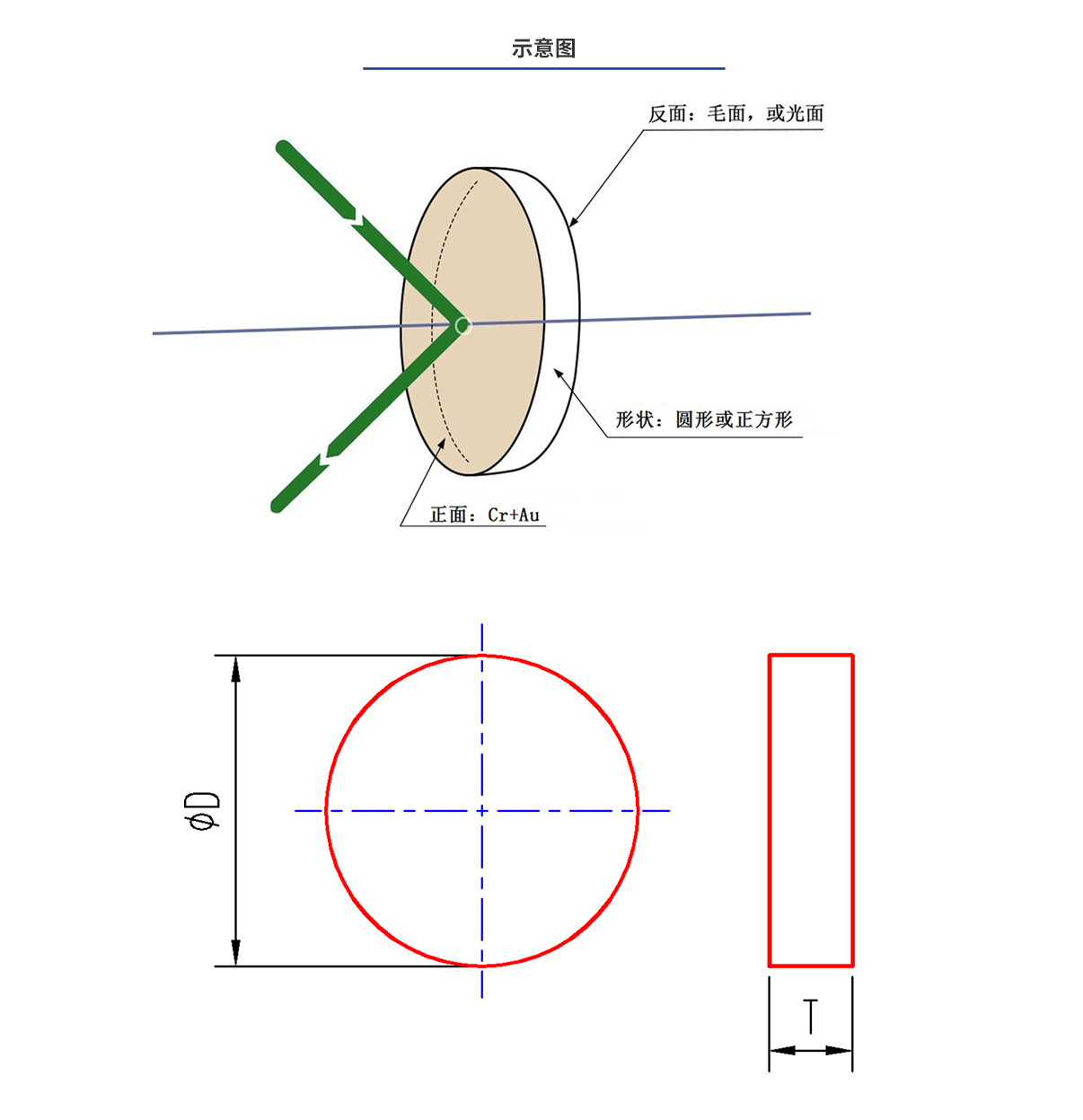 pg电子模拟器(中国)官方网站