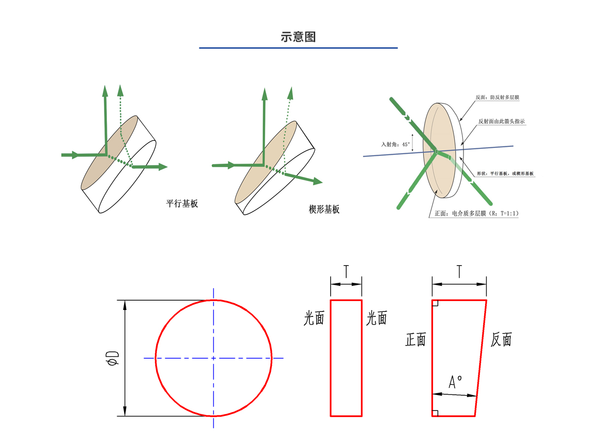 pg电子模拟器(中国)官方网站