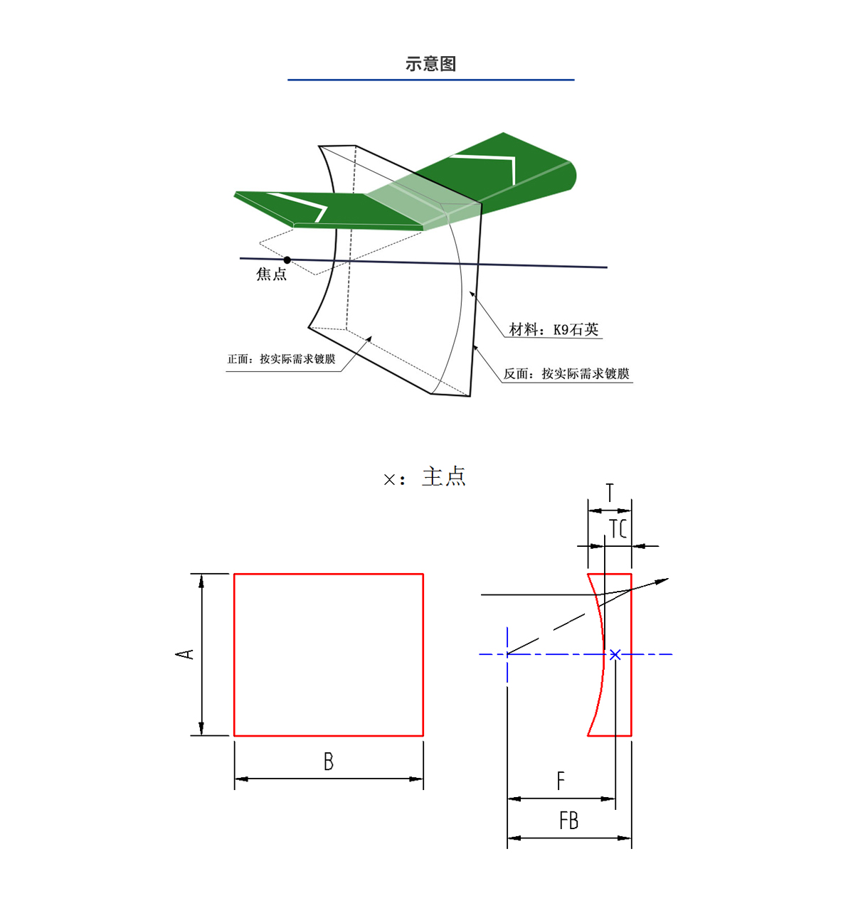 pg电子模拟器(中国)官方网站