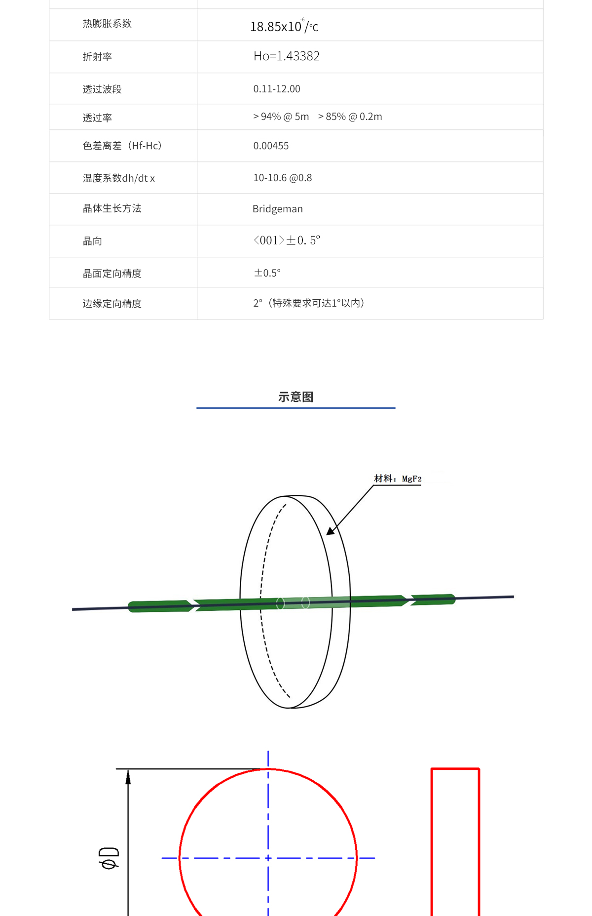 pg电子模拟器(中国)官方网站