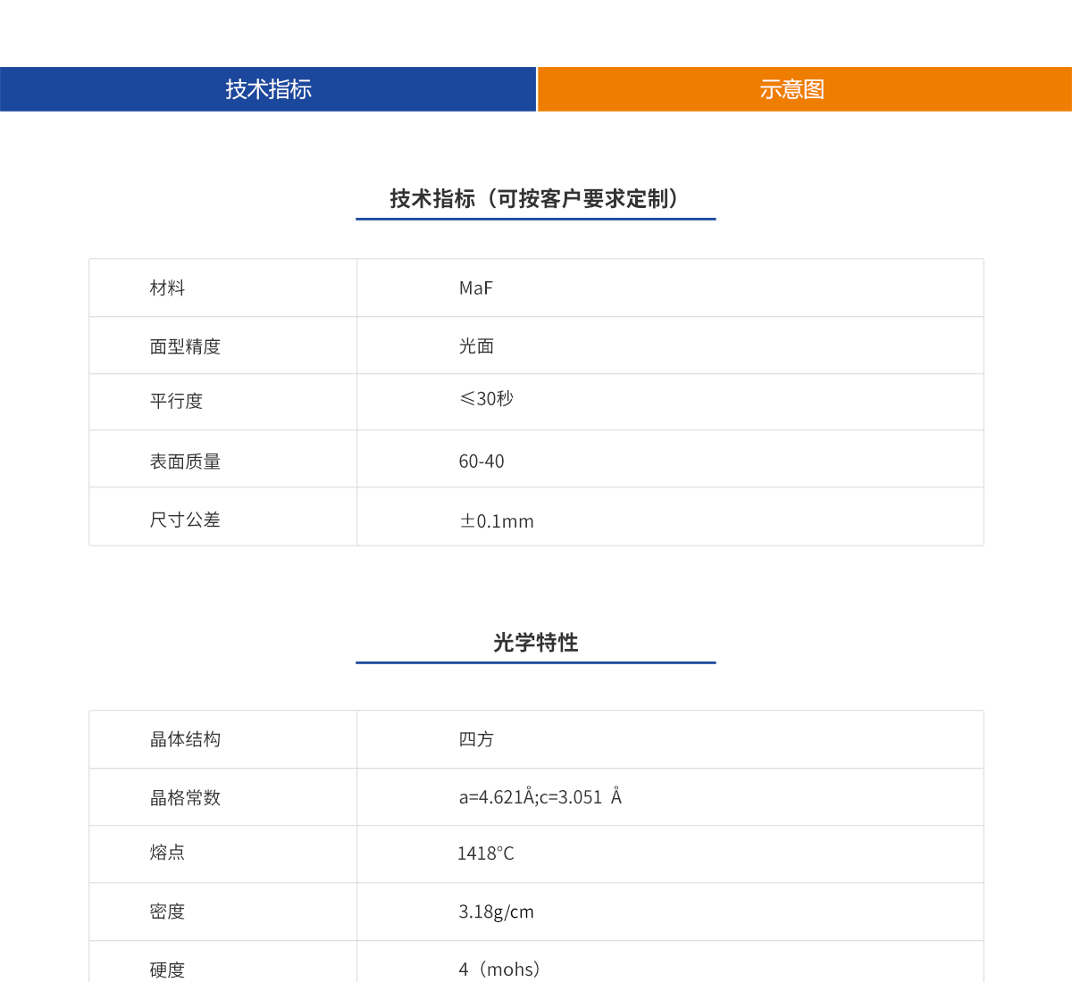 pg电子模拟器(中国)官方网站